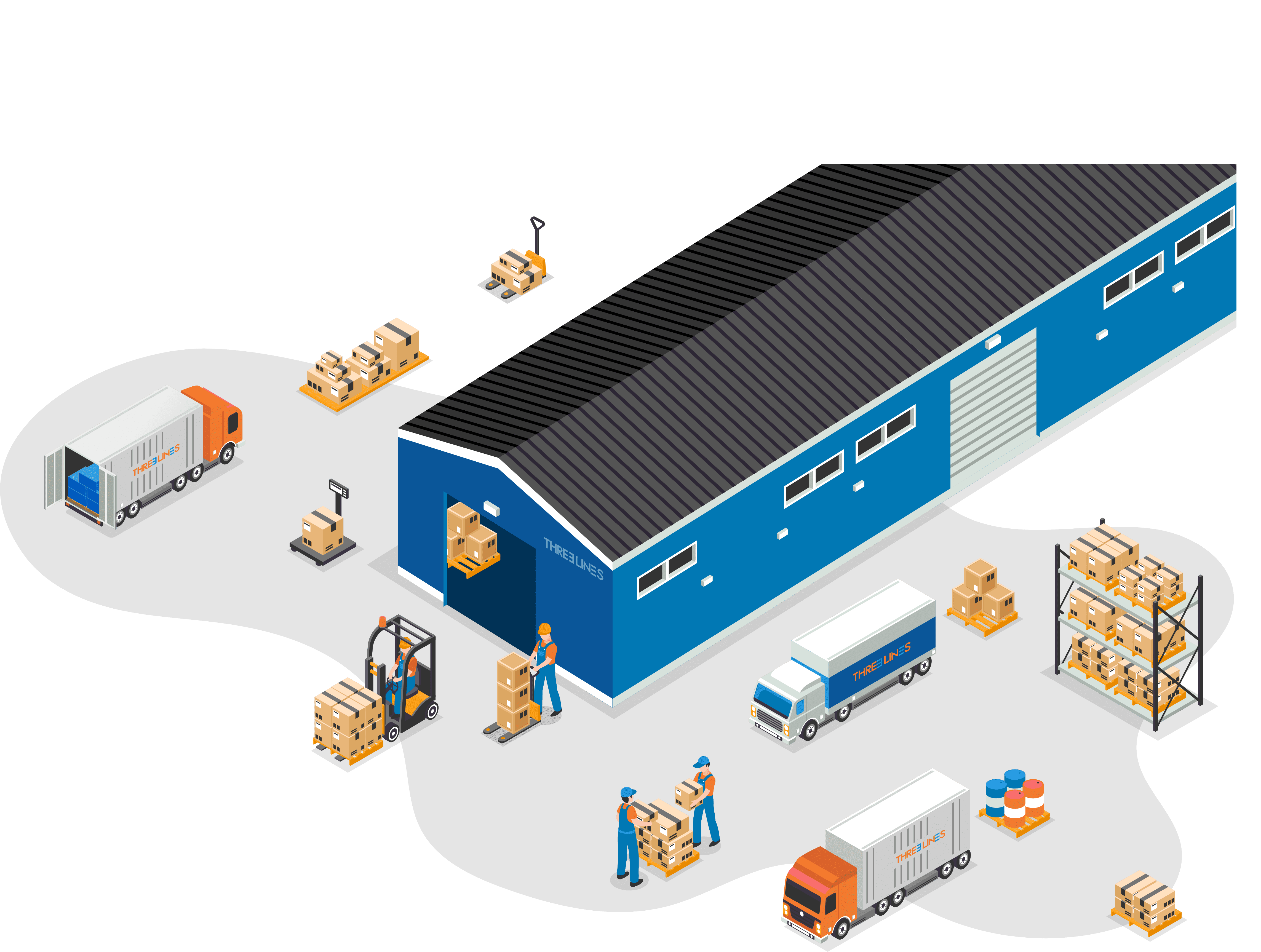 Warehousing